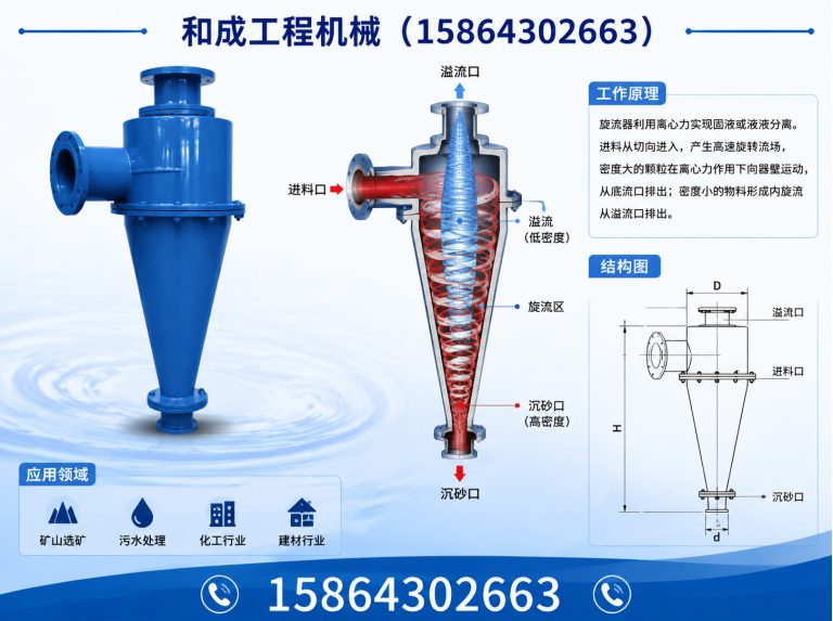 兴安换热器设备展示图